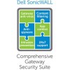 SW/Comp Gway Sec Suite Bdl NSA 2600 3Yr