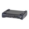 Extensor KVM USB-DVI con Audio y RS232 sobre LAN (Receptor)                                         