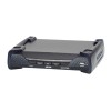 Extensor KVM USB-HDMI 4K con Audio y RS232 sobre LAN (Receptor)                                     