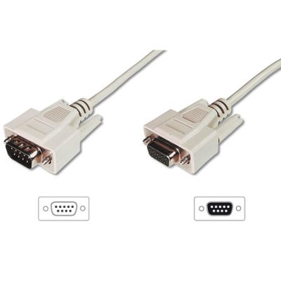 2m Cable Serie DB9M-DB9H 1:1 Pin a Pin