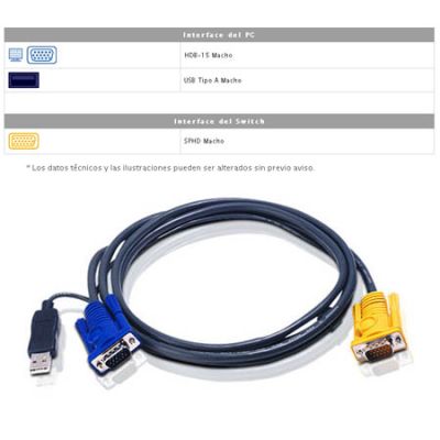 ATEN-2L-5202UP image 2