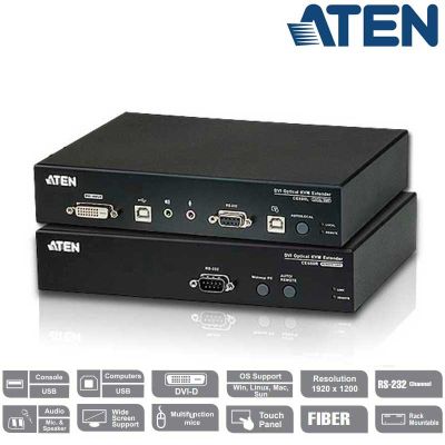 Extensor KVM USB-DVI por Fibra Optica (600m) Aten CE680