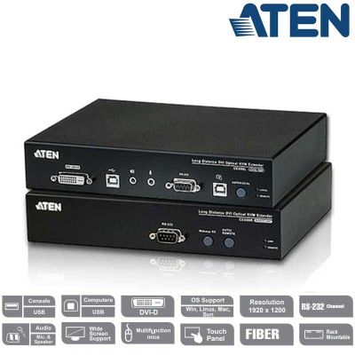 Extensor KVM USB-DVI por Fibra Optica (20 Km) Aten CE690
