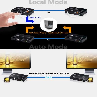 ATEN-CE801 image 3