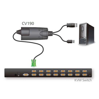 ATEN-CV190 image 2
