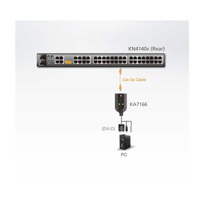 ATEN-KA7166 image 2
