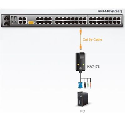 ATEN-KA7176 image 2