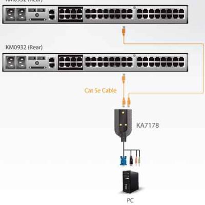 ATEN-KA7178 image 2