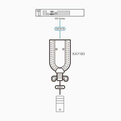 ATEN-KA7183 image 2