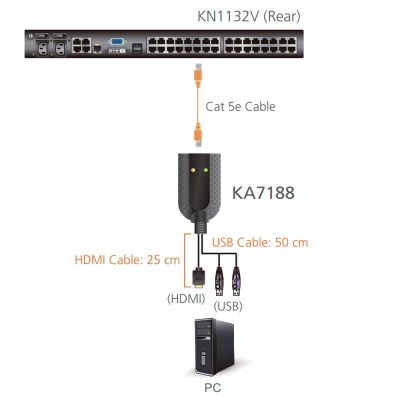 ATEN-KA7188 image 2