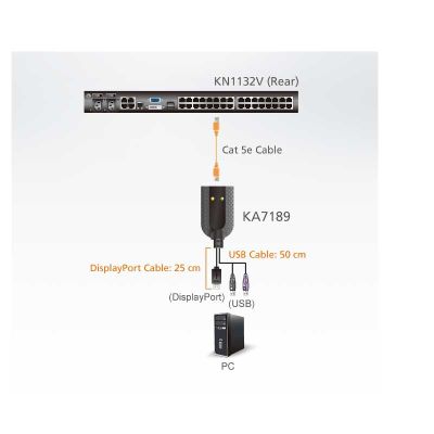 ATEN-KA7189 image 2