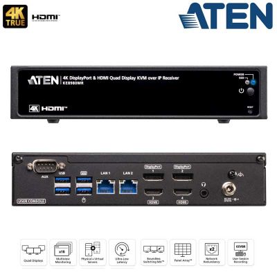 Receptor KVM sobre IP Multi-View con 4 pantallas 4K Aten KE8980MR