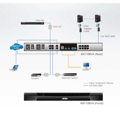ATEN-KN1108VA image 3