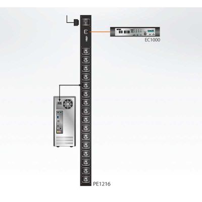 ATEN-PE1216G image 3