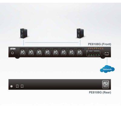 ATEN-PE8108G image 2