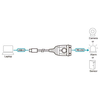 ATEN-UC232C image 2