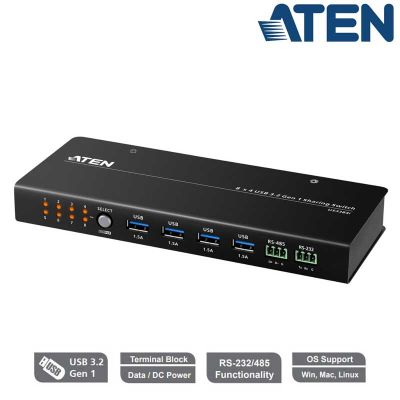 Conmutador industrial 8 x 4 puertos USB 3.2 Gen 1 Aten US3384I