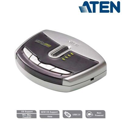 Conmutador 4 x 1 puerto USB 2.0 Aten US421A