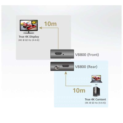 ATEN-VB800 image 3