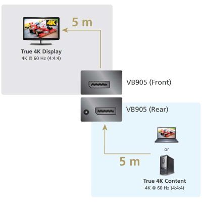 ATEN-VB905 image 3