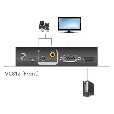 ATEN-VC812 image 3