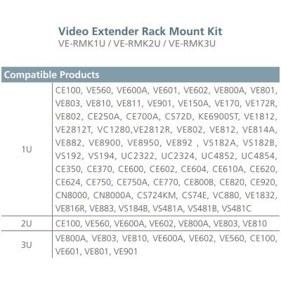 ATEN-VE-RMK2U image 2