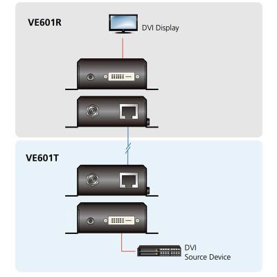 ATEN-VE601 image 3