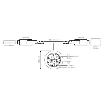 ATEN-VE7832A image 3