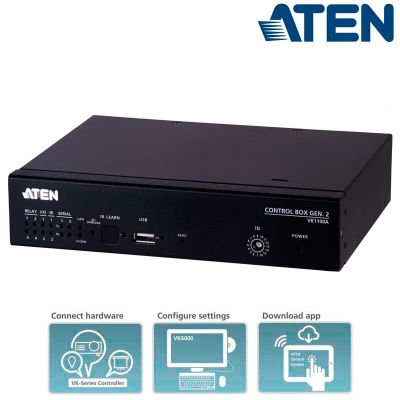 Sistema de control, Caja compacta de segunda generación Aten VK1100A