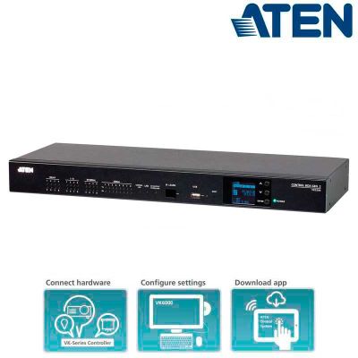 Sistema de control de segunda generación con doble LAN Aten VK2200