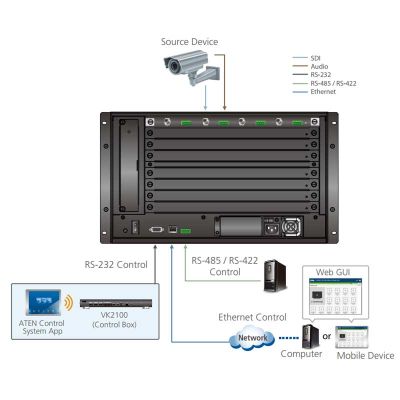 ATEN-VM7404 image 3