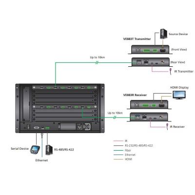 ATEN-VM8584K1 image 3
