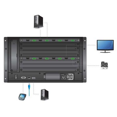 ATEN-VM7814 image 3