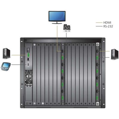 ATEN-VM8824 image 3