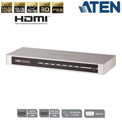 Conmutador HDMI de 8 puertos Aten VS0801H