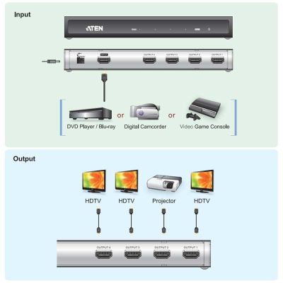 ATEN-VS184A image 3