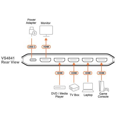 ATEN-VS4841 image 3