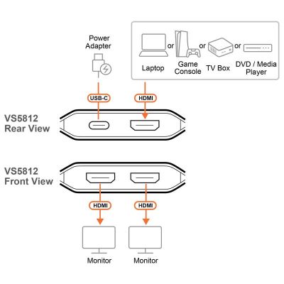 ATEN-VS5812 image 3