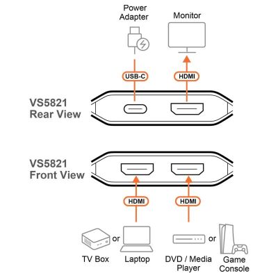 ATEN-VS5821 image 3