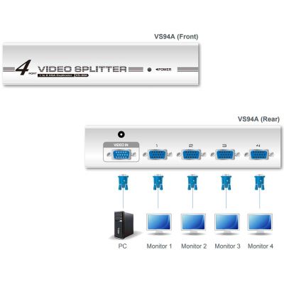 ATEN-VS94A image 3