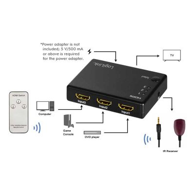 LOGI-HD0042 image 3