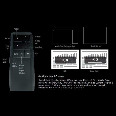 LOGI-ID0154 image 3