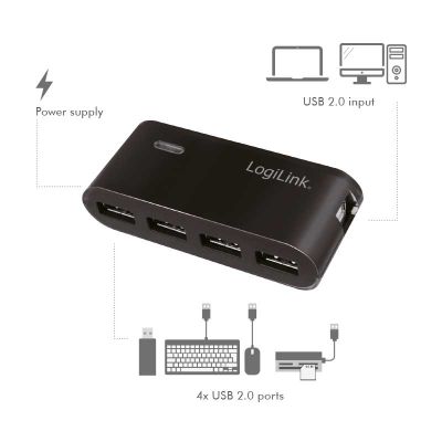 LOGI-UA0085 image 3