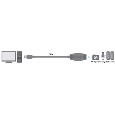 LOGI-UA0127 image 3