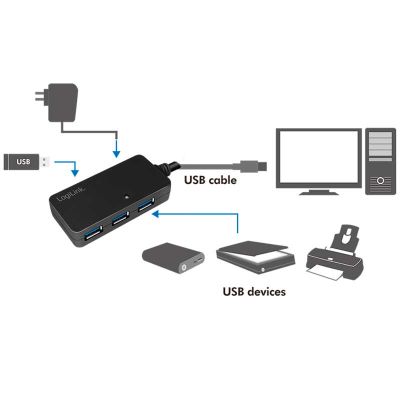 LOGI-UA0262 image 3