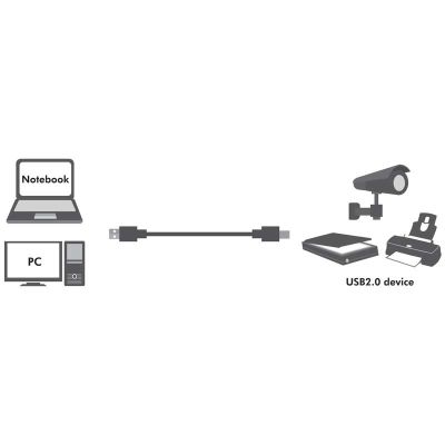 LOGI-UA0264 image 2