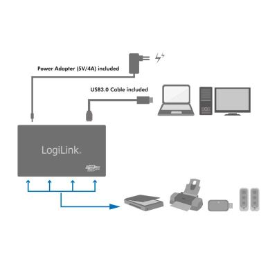 LOGI-UA0282 image 3