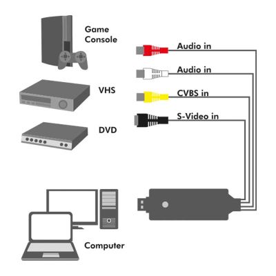 LOGI-VG0030A image 3